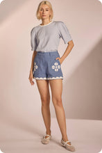 Capri Coast Shorts